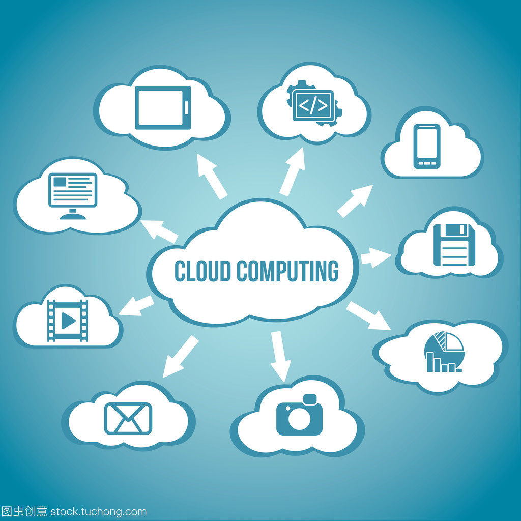 云計(jì)算技術(shù)抽象化 網(wǎng)絡(luò)架構(gòu)的演進(jìn)與挑戰(zhàn)